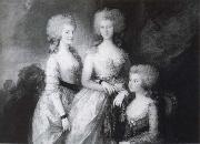 Thomas Gainsborough The three Eldest Princesses oil painting picture wholesale